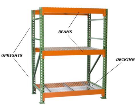 Varanlegur Bolted Type Pallet Rack